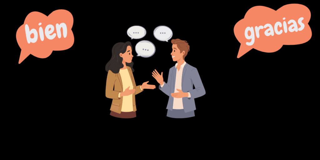 Two business people conversing, with large orange speech bubbles above them containing the Spanish words 'bien' and 'gracias