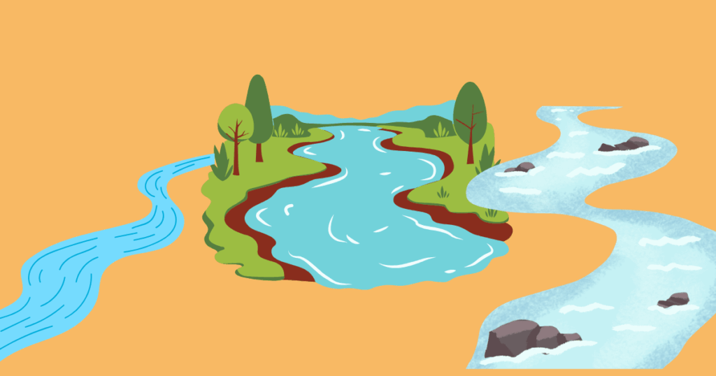 "Illustration of winding rivers and streams flowing through green landscapes with trees and rocks on a light orange background."